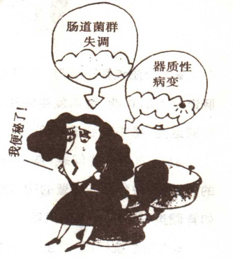 便秘.jpg